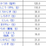 Screen Shot 2022-12-16 at 9.02.15